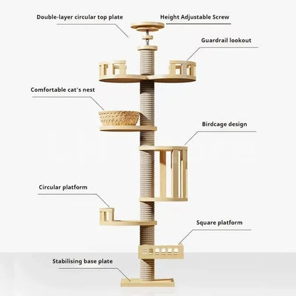 Multi-Level Cat Tree